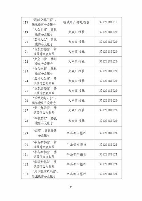山東省互聯(lián)網(wǎng)新聞信息服務(wù)單位許可信息與信息系統(tǒng)集成服務(wù)公司概述